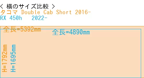 #タコマ Double Cab Short 2016- + RX 450h + 2022-